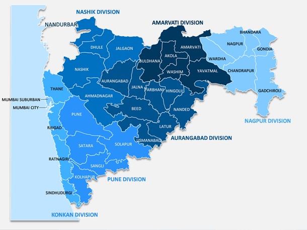 Maharashtra Business Landscape